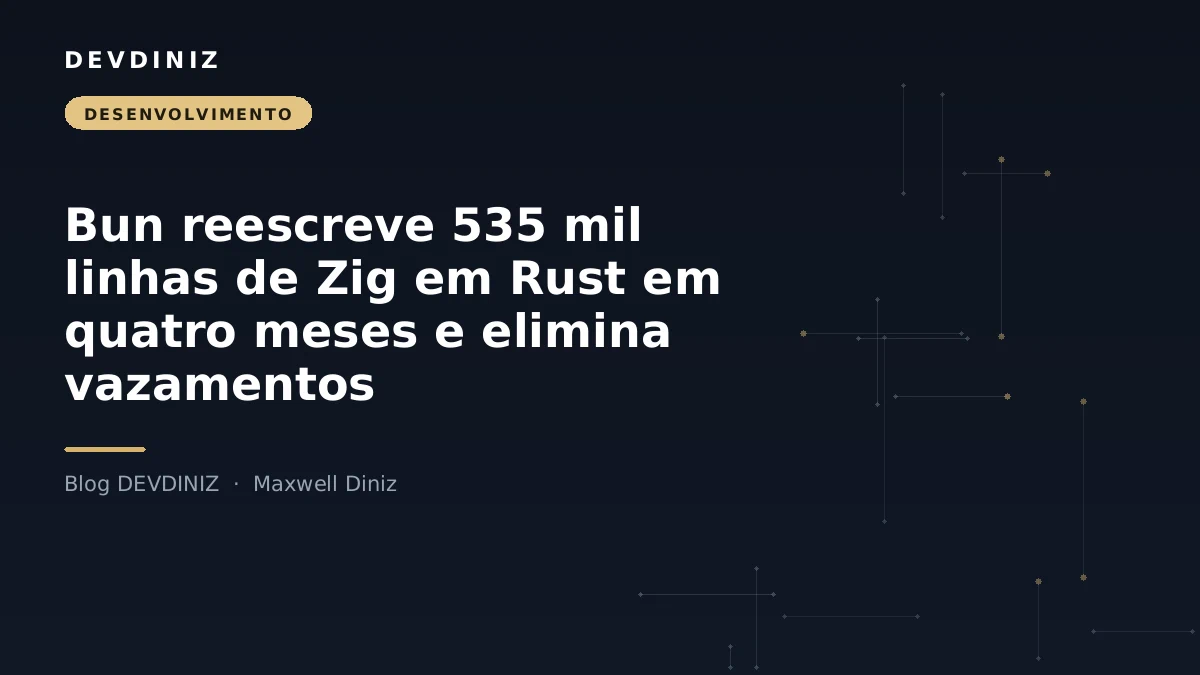 Capa do post sobre Bun reescrevendo 535 mil linhas de Zig em Rust, com o título em branco sobre fundo navy e uma malha de nós conectados em tons de dourado