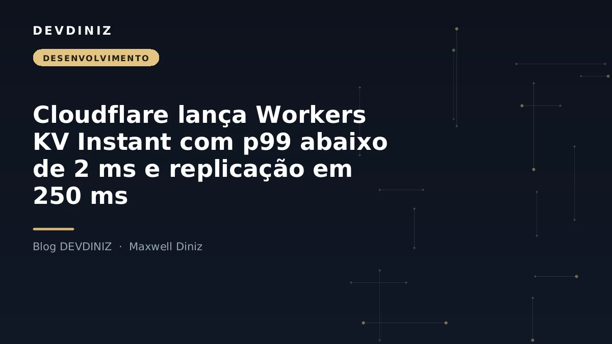 Capa do post sobre Workers KV Instant e Quicksilver, com o título em branco sobre fundo navy e uma malha de nós conectados em tons de dourado