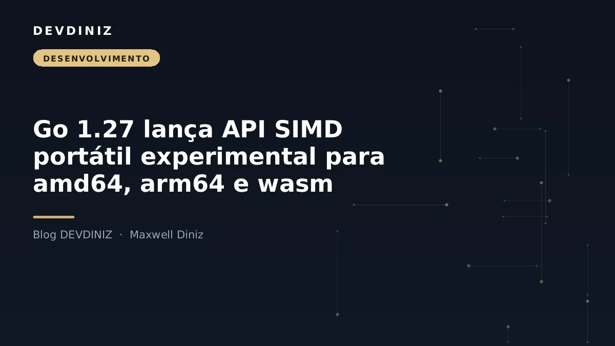 Capa do post sobre a API SIMD portátil do Go, com o título em branco sobre fundo navy e uma malha de nós conectados em tons de dourado