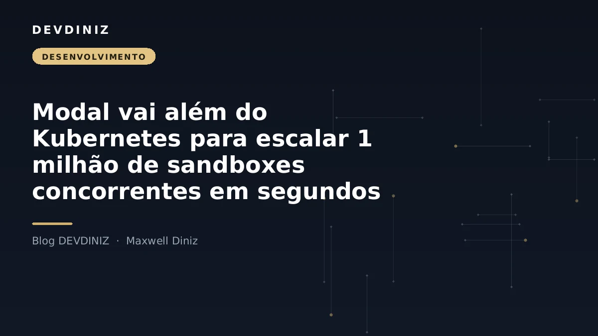 Capa do post sobre Modal e a escalabilidade de 1 milhão de sandboxes além do Kubernetes, com o título em branco sobre fundo navy e uma malha de nós conectados em tons de dourado