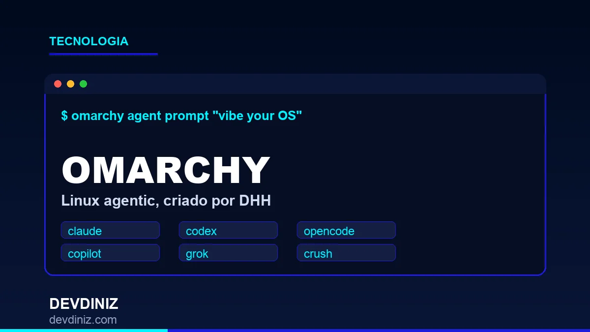 Ilustração de um terminal Linux estilizado com elementos de agente de IA, em tons de ciano sobre fundo navy